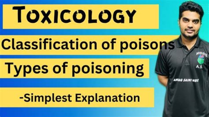 Which is study of poisons?
