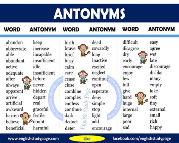 Which is the closest antonym for the word survive?