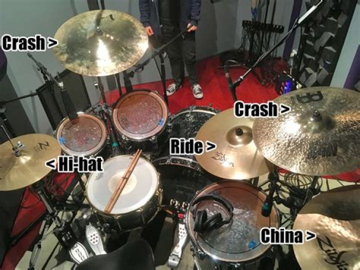 Which is the crash cymbal?
