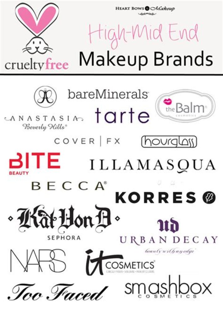 Which makeup brands are cruelty free?