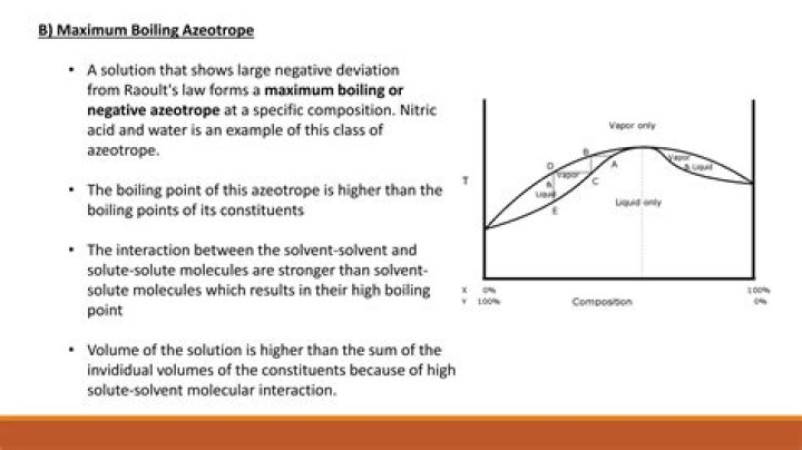 Which of the following cannot form an azeotrope?