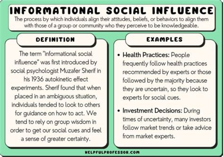 Which of the following is an example of self-efficacy?