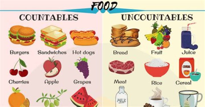 Which vegetables are uncountable?