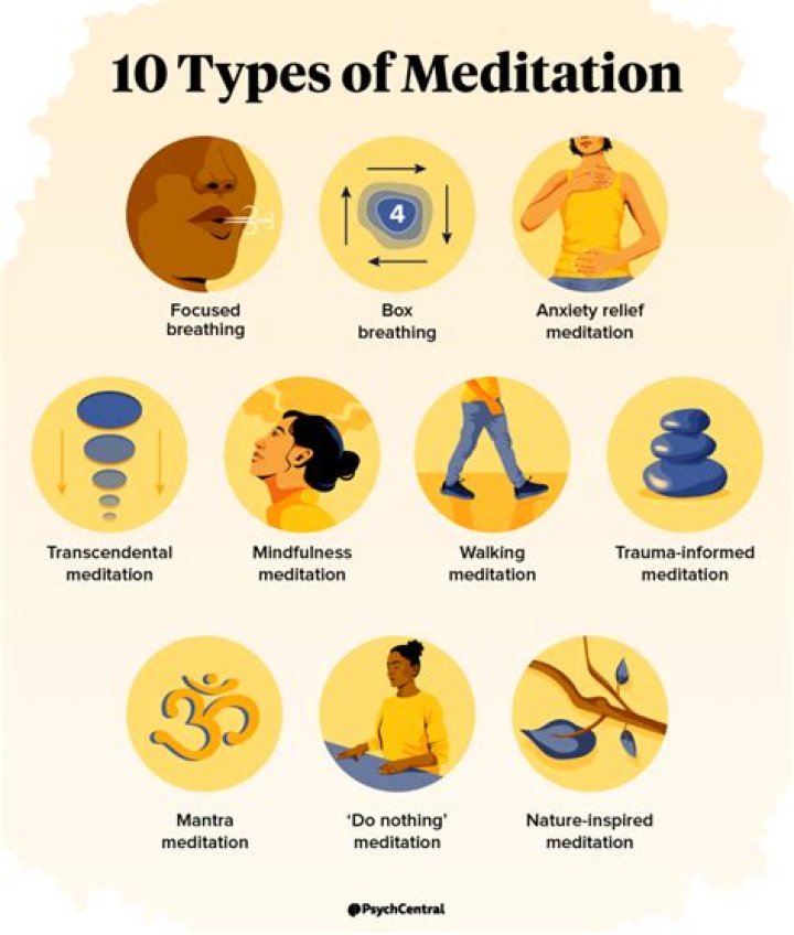 Which version of meditations is best?