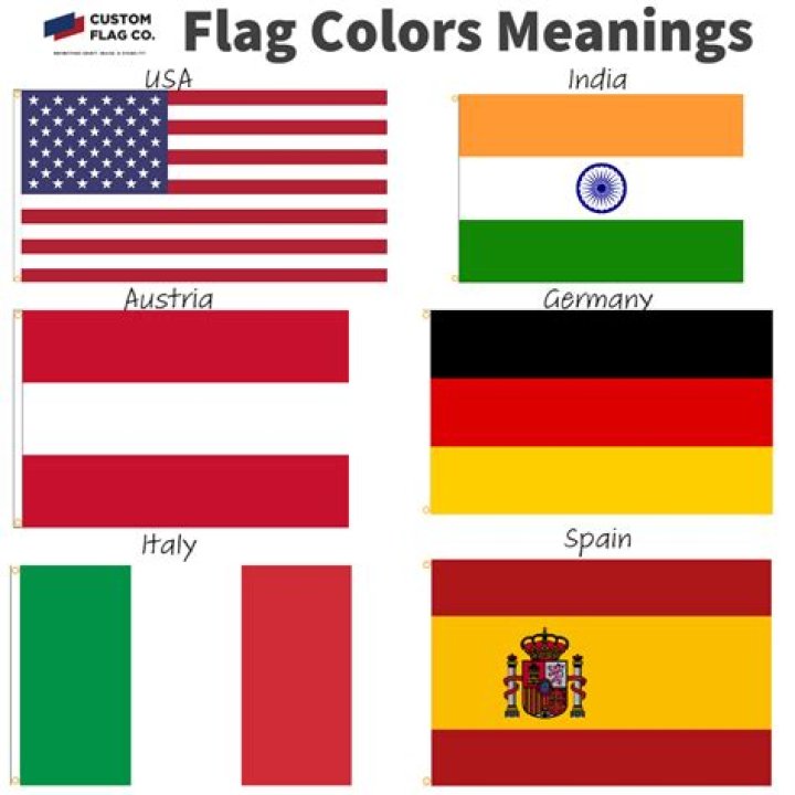 Who's flag is red blue and orange?
