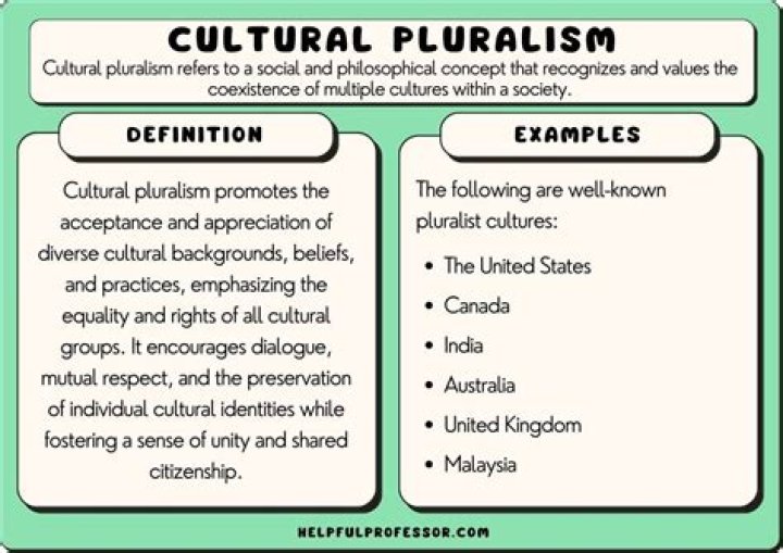 Who are cultural pluralism?