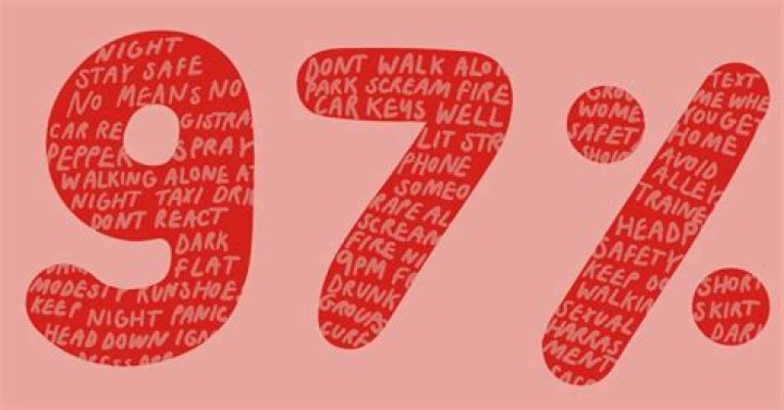 Who are the 97 percent?