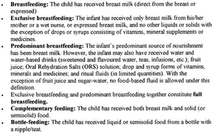 Who exclusive breastfeeding definition?