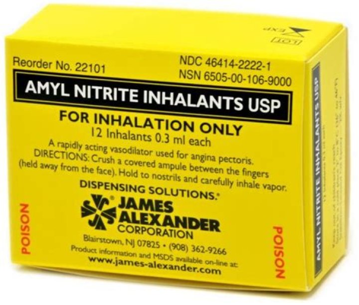 Who is amyl nitrate?