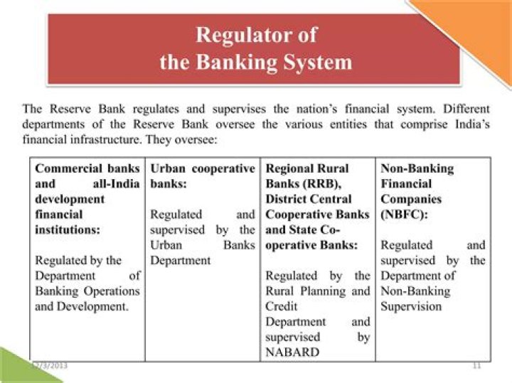 Who regulates rrb banks?