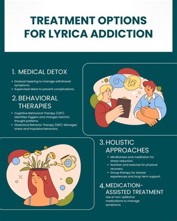 Who should not take diamox?