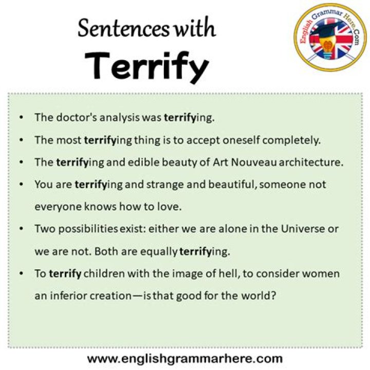 Who to spell terrified?