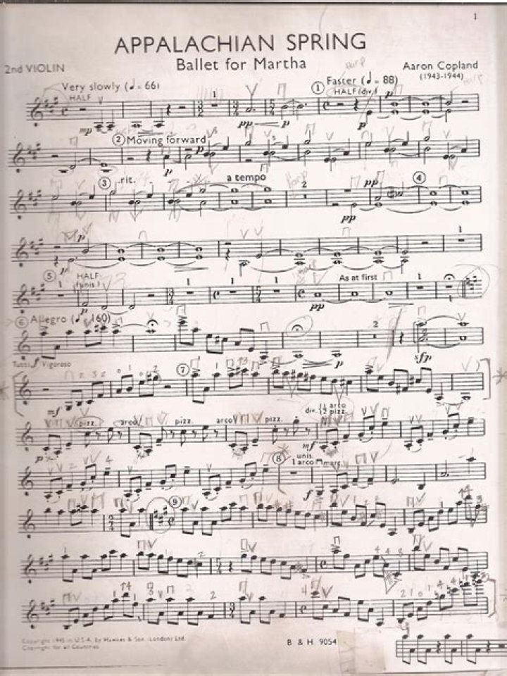 Who was copland's collaborator for appalachian spring?