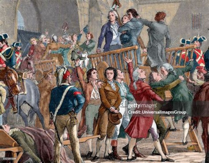 Who were the girondists french revolution?