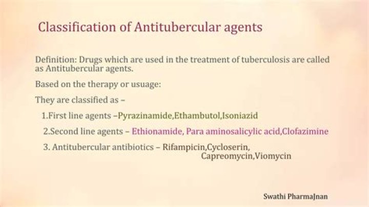 Why are antitubercular drugs given in combination?