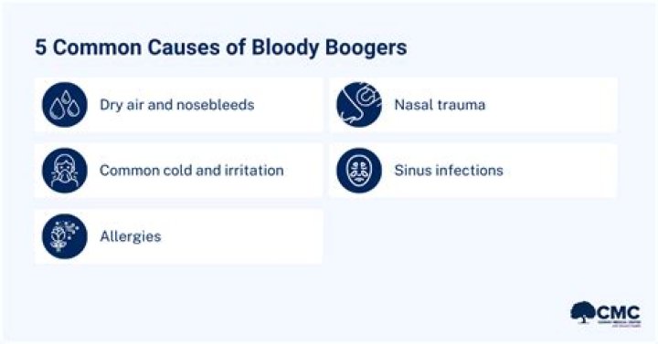 Why are my boogers bloody?