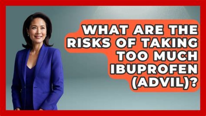 Why asthmatics can't take ibuprofen?