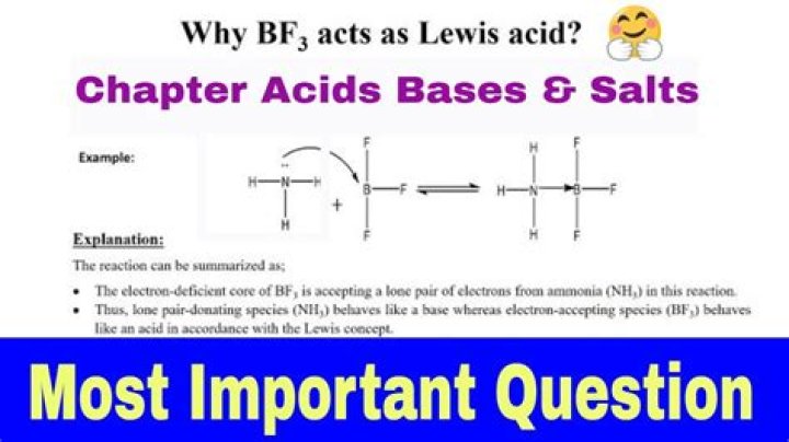 Why bf3 acts as lewis acid?