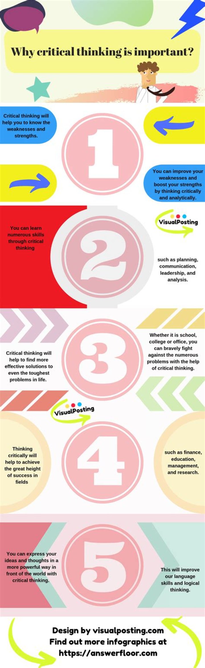 Why critical thinking is very important?