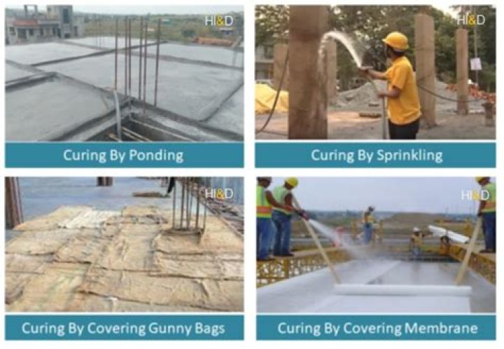 Why curing is necessary for concrete?