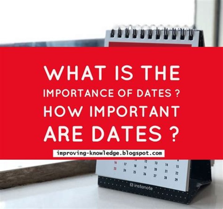 Why dates are important?