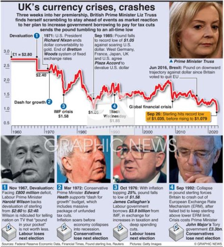 Why do currency crises become internationalized?