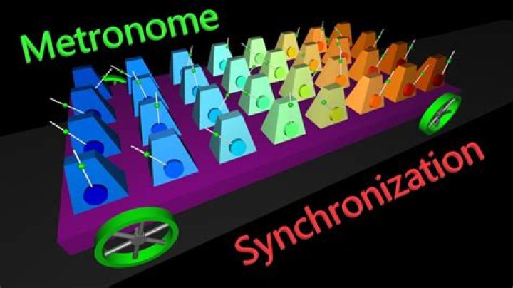 Why do metronomes synchronize?