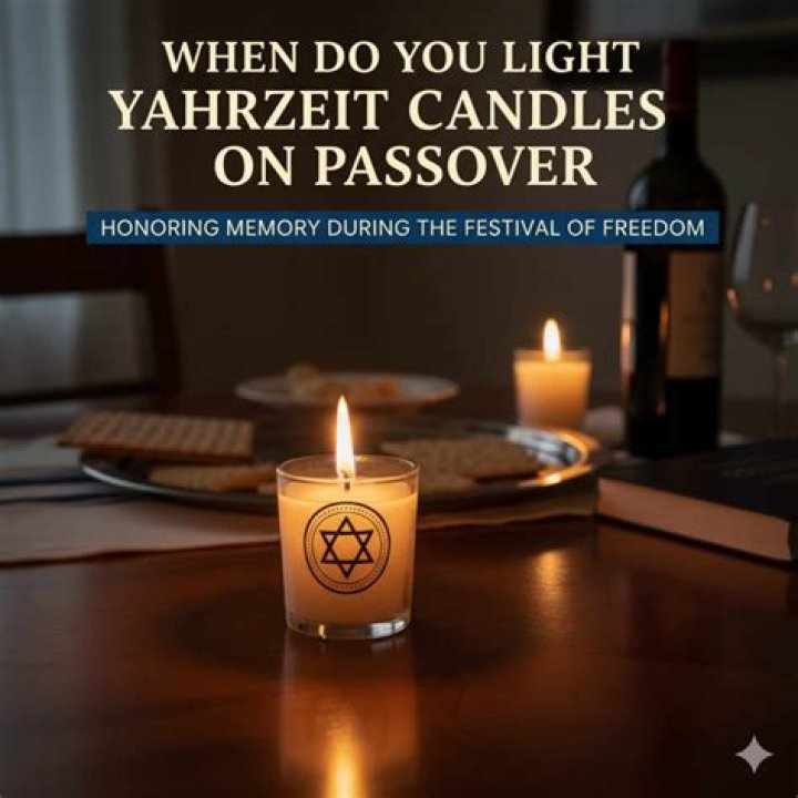 Why do you light a yahrzeit candle?