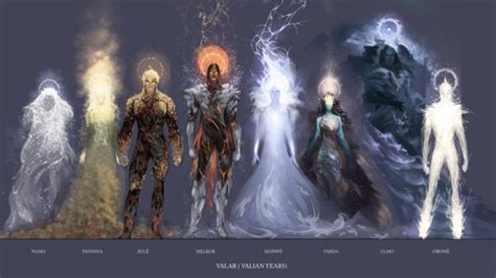 Why does undying mean?