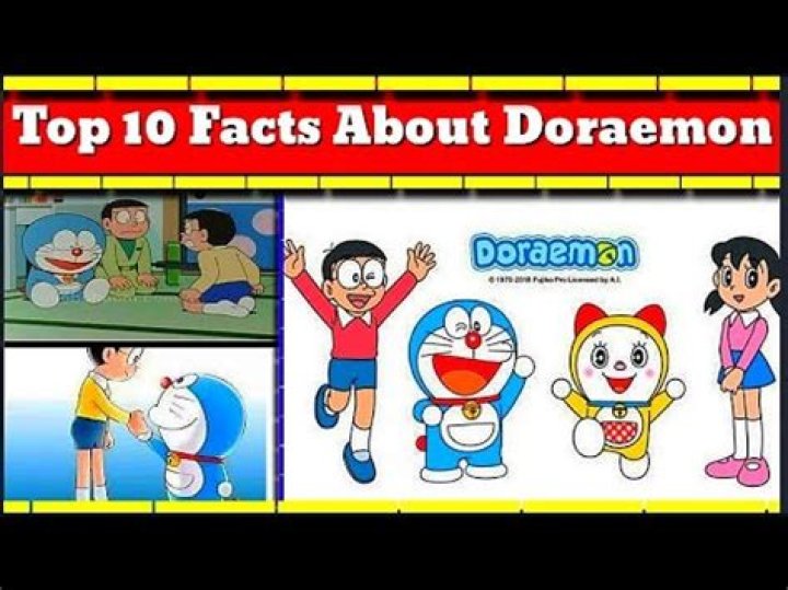 Why doraemon banned in india?