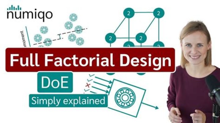 Why full factorial design?