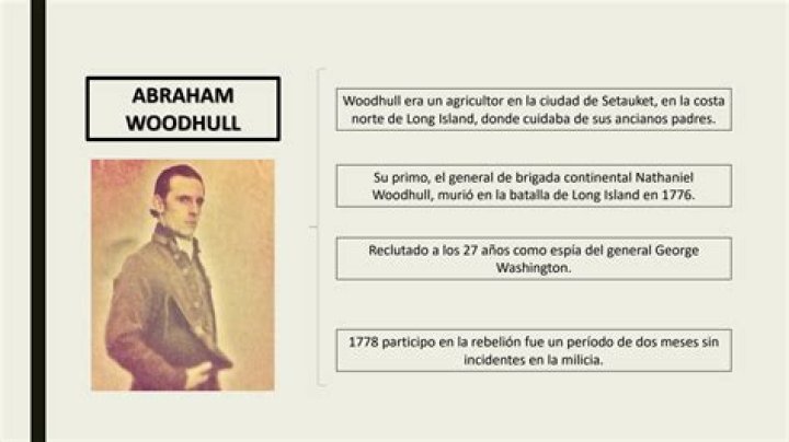 Why is abraham woodhull important?