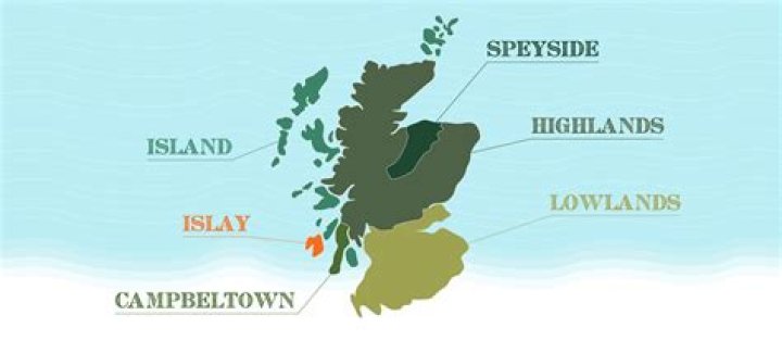 Why is islay pronounced isla?