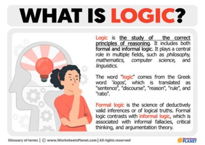 Why is the study of logic important?