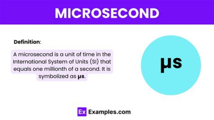Why microsecond is used?