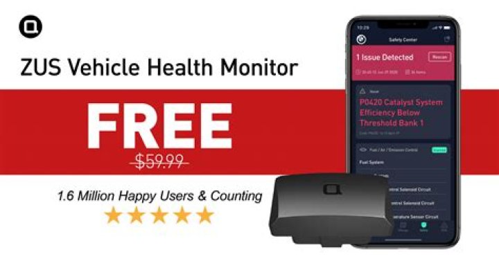 Why nonda is free?