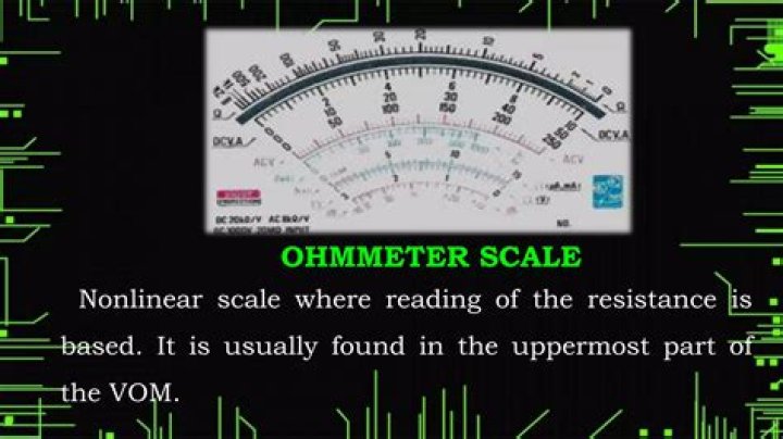 Why ohmmeter scale is not linear?