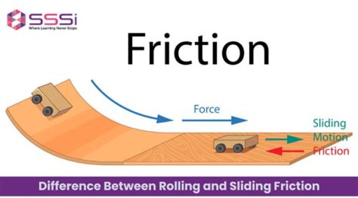 Why rolling friction is less?