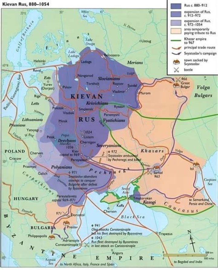 Why was the occupation of kievan by the rus' significant?