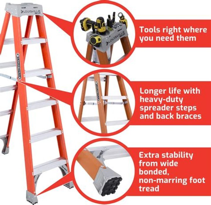 Will a six foot ladder fit in a car?