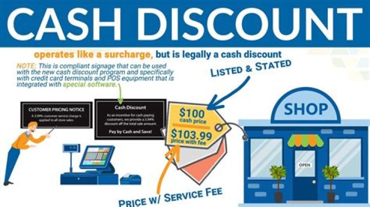 Will dealerships give you a discounts for cash?